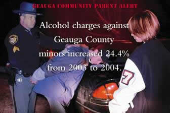 Alcohol Charges Against Geauga Count Minors